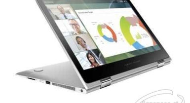 Hp spectre pro x360 g2 core i5-ecran tactile brightview