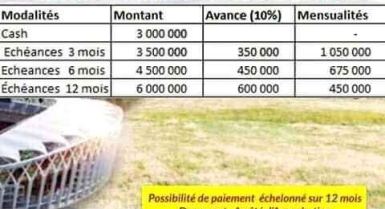 Terrain de 160 à 500 m² en vente derrière le stade olympique d'ebimpé