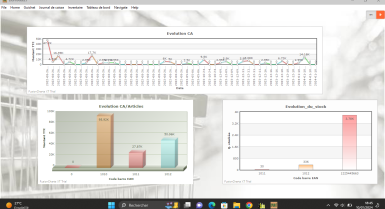 STAISTIQUES-DE-VENTES-65b3f13b64ed4.png