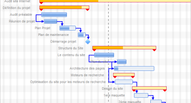 gantt-678031ecef335.png